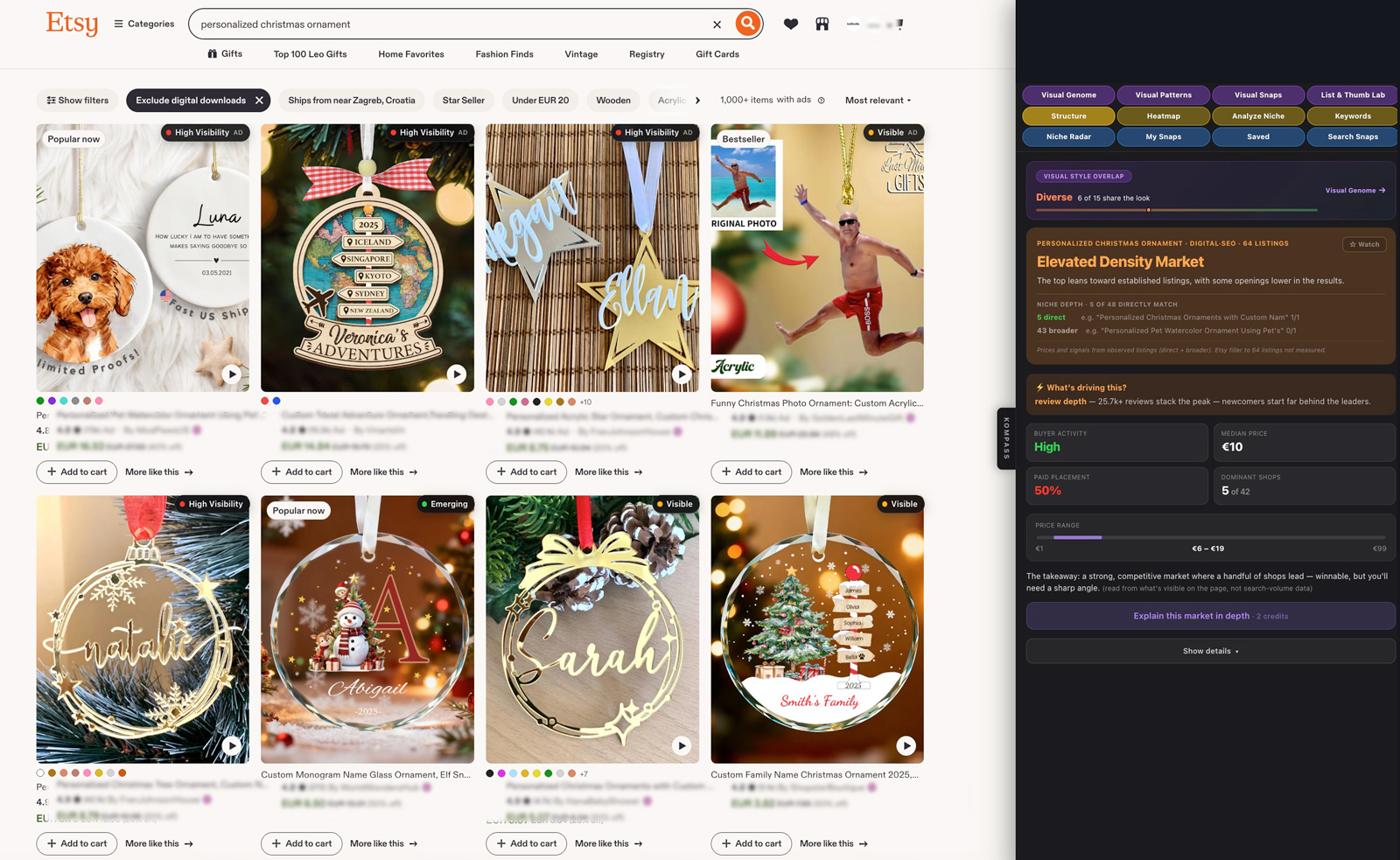 nichekompass_niche-decode003-personalized-Christmas-ornament
