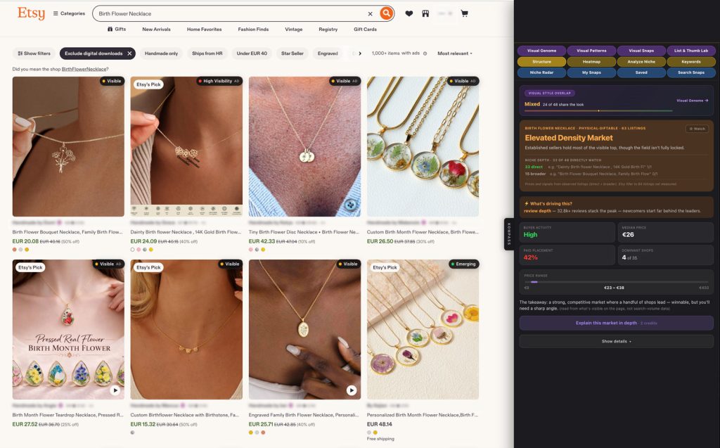 nichekompass_niche_decode-birth-flower-necklase_hero
