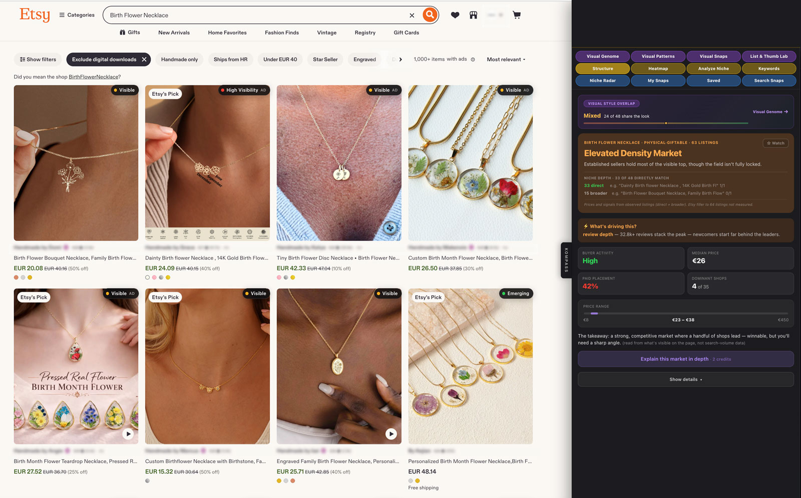nichekompass_niche_decode-birth-flower-necklase_hero