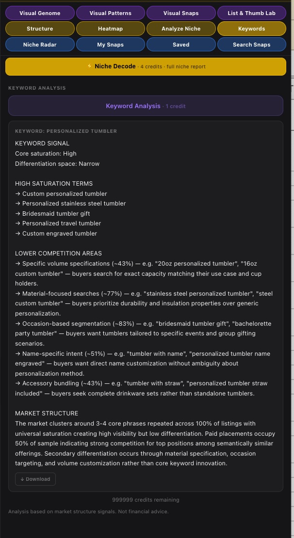 personalized tumbler keywords