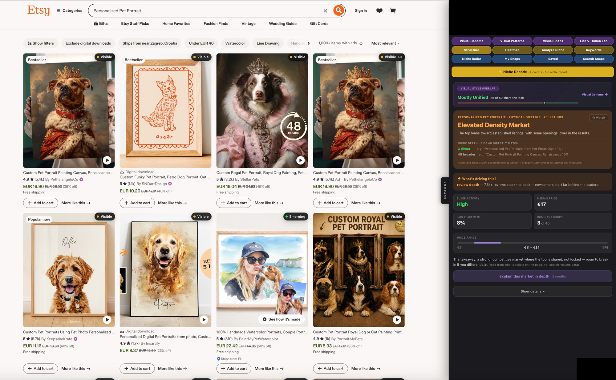 nichekompass_niche-decode009-personalized-pet-portret_